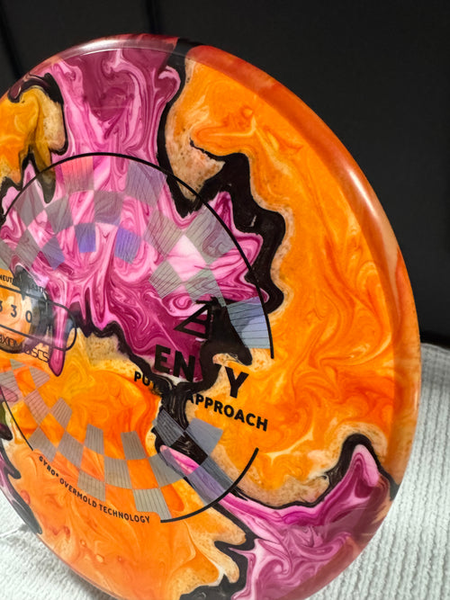 Axiom Envy